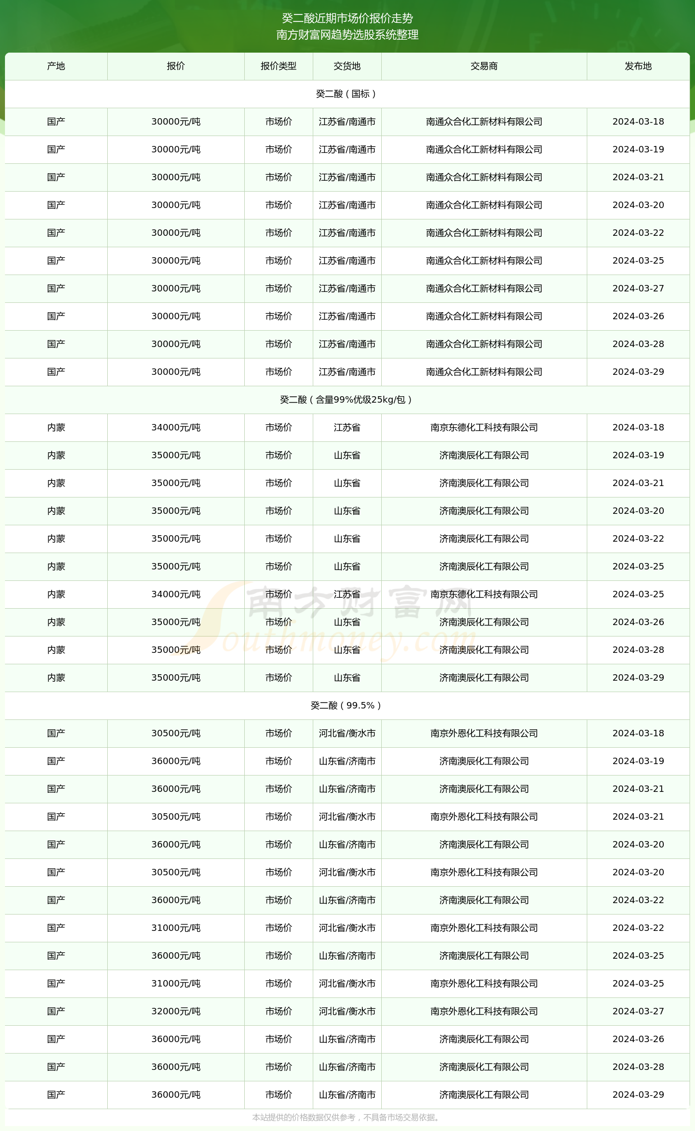 2024年新澳开奖结果,揭秘2024年新澳开奖结果，数据与运气交织的盛宴