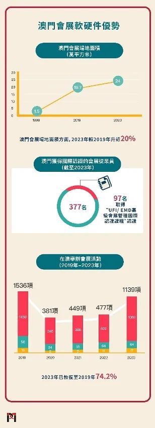 新澳2024年精准资料,新澳2024年精准资料，未来趋势与行业洞察