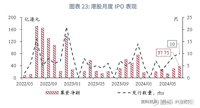 2024年香港正版内部资料,探索香港，揭秘2024年香港正版内部资料的价值与重要性