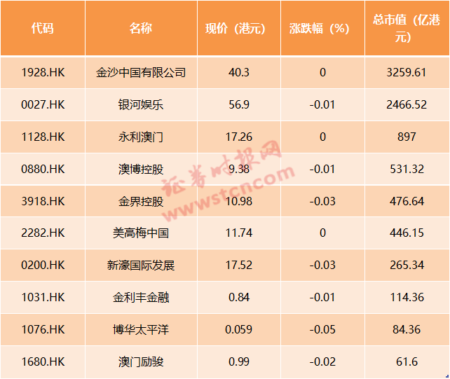 2024年澳门天天好彩资料,澳门天天好彩资料——探索未来的幸运之门（2024年展望）