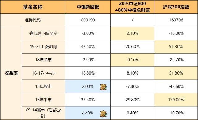 2024老澳门六今晚开奖号码,探索未来，关于老澳门六今晚开奖号码的猜想与解析