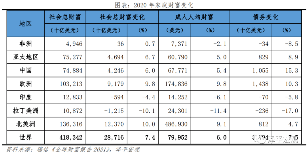 火眼金睛 第2页