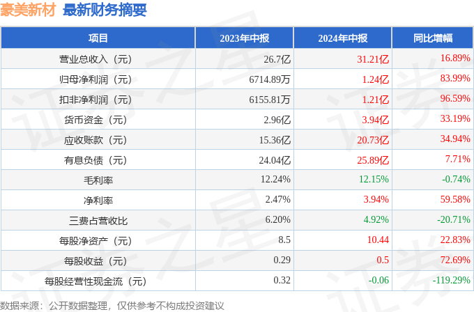 新澳门2024年正版马表,新澳门2024年正版马表，传统与科技的完美结合