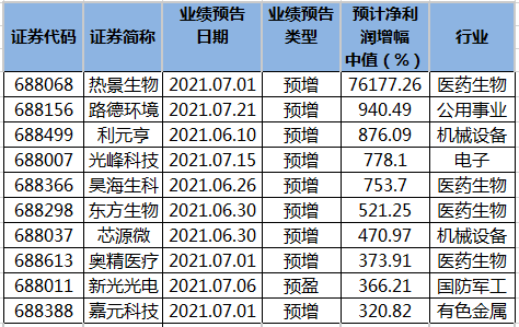 澳门一码一肖100准吗,澳门一码一肖，100%准确预测的可能性探讨