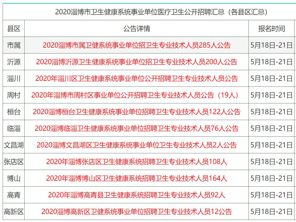 香港资料大全正版资料2025年免费,香港资料大全正版资料2025年免费，深入了解香港的多元魅力