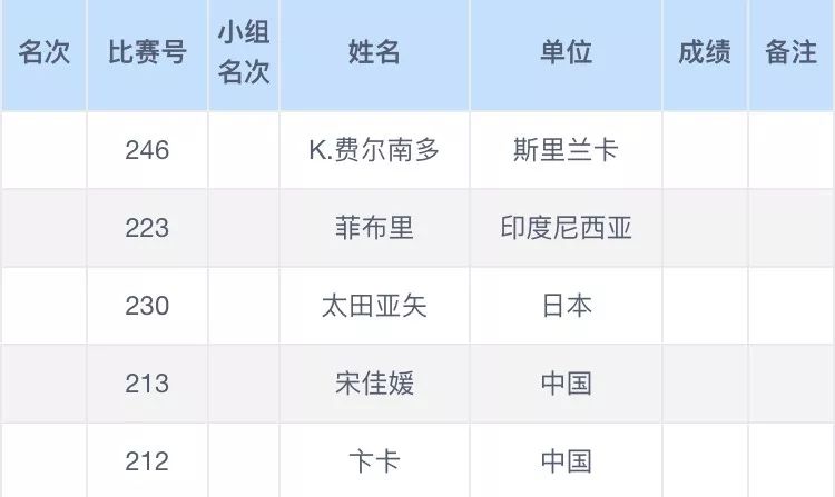 澳门六开奖结果2025开奖记录今晚直播视频,澳门六开奖结果2025年开奖记录与直播视频探析