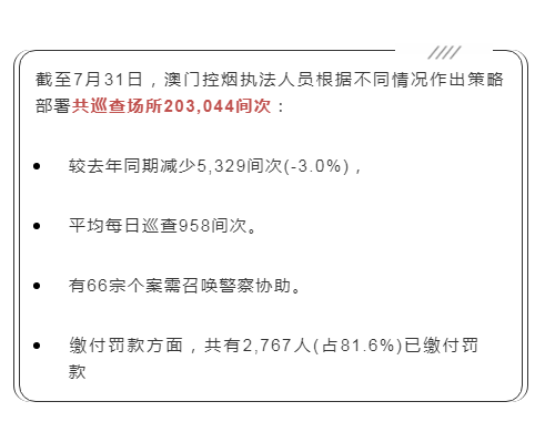 澳门一码100%准确,澳门一码100%准确，揭示真相与警惕违法犯罪