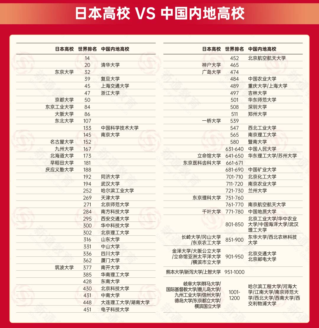 2025新澳门历史开奖记录查询结果,探索澳门历史开奖记录，2025年的新篇章与查询结果解析