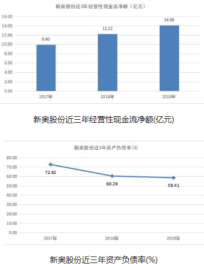 2025新奥彩开奖结果记录,揭秘新奥彩开奖结果记录，探索未来的彩票世界（XXXX年XX月XX日更新）