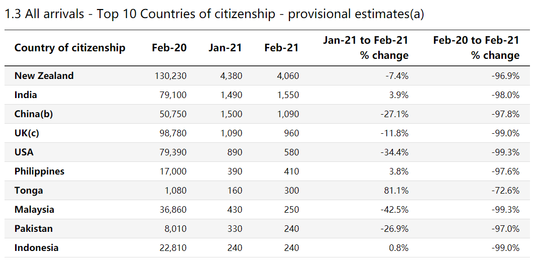 2025新澳开奖记录,揭秘2025新澳开奖记录，数据与策略的双重解析