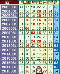 2025年1月20日 第3页