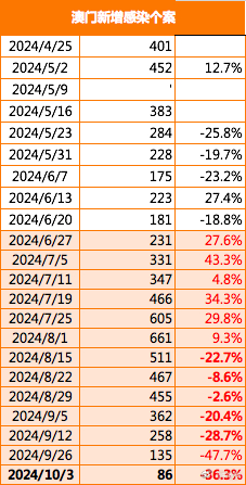 2025澳门正版精准免费大全,澳门正版精准免费大全，探索未来的预测与梦想实现