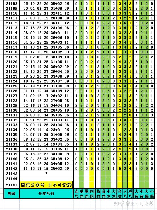 2025年新澳历史开奖记录,探索2025年新澳历史开奖记录，数据与命运的交织