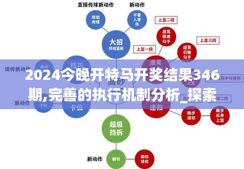 2025特马今晚开奖,关于特马今晚开奖的探讨与展望