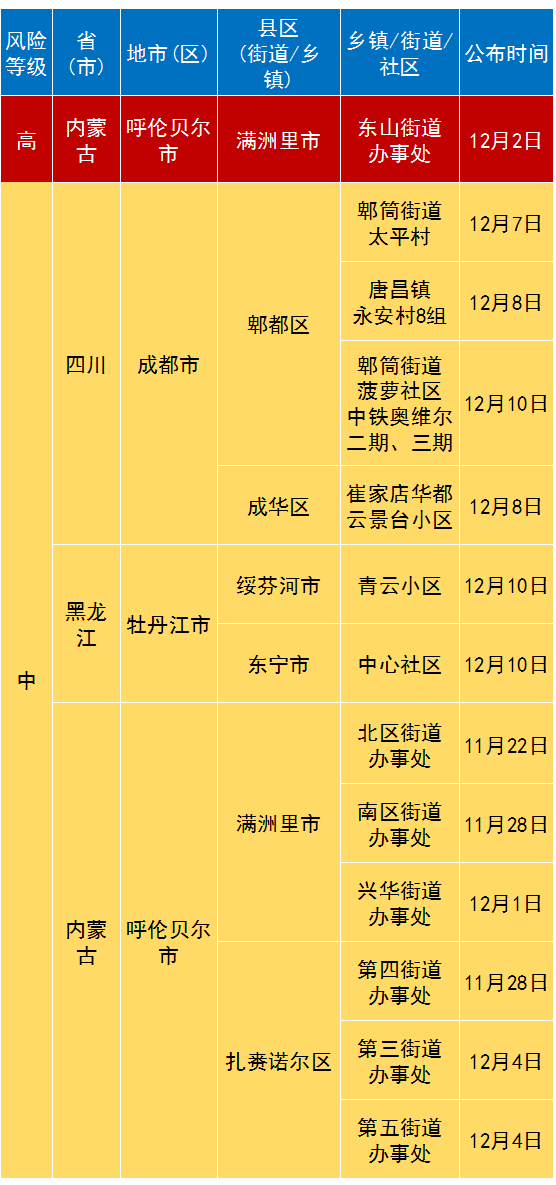 澳门码今天的资料,澳门码今天的资料详解