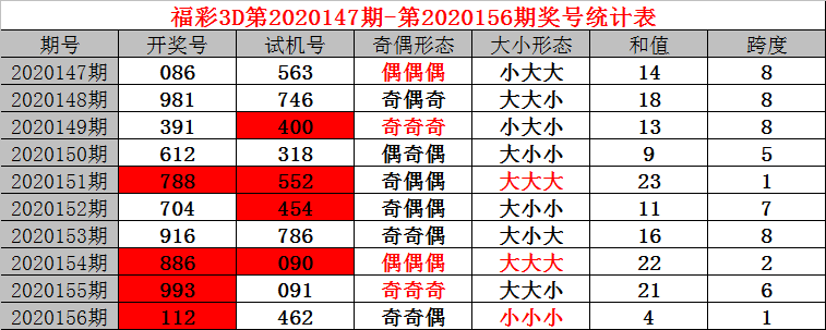 2025澳门正版开奖结果209,澳门彩票开奖结果的探索与解读