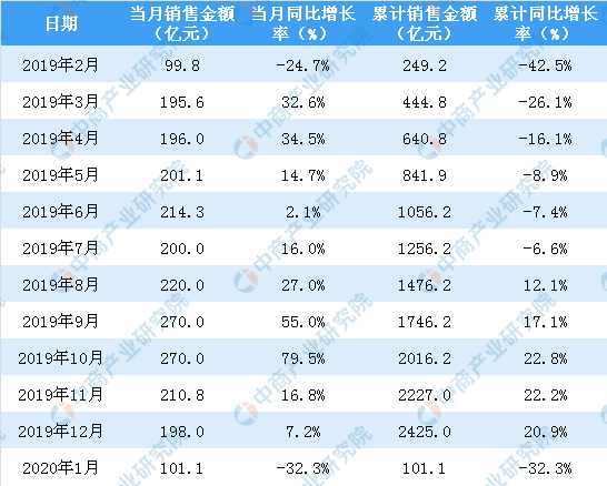 人潮涌动