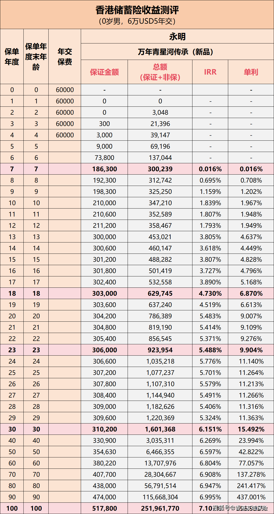 2025年1月23日 第9页