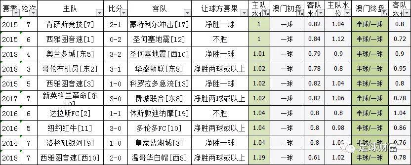 澳门一码一肖100准吗,澳门一码一肖，真的准确吗？