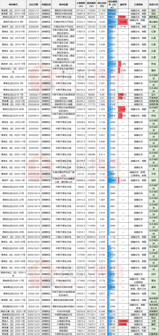 2025新奥彩开奖结果记录,揭秘新奥彩开奖结果记录，一场未来的盛宴（XXXX年XX月XX日更新）