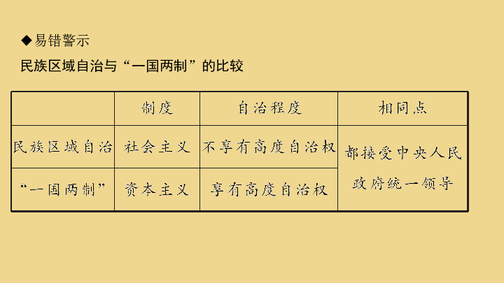 澳门码的全部免费的资料,澳门码的全部免费资料，探索与解析