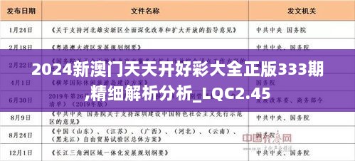 2025年天天开好彩资料,探索未来幸运之门，2025年天天开好彩资料研究