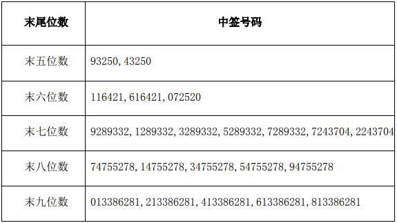 2025年2月1日 第33页