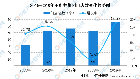 新澳2025年精准资料期期,新澳2025年精准资料期期，未来趋势与数据洞察