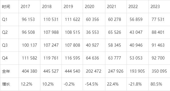 2025年奥门免费资料最准确,澳门免费资料最准确，预测与洞察至2025年