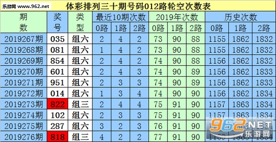 白小姐三肖三期必出一期开奖哩哩,白小姐三肖三期必出一期开奖哩哩——揭秘彩票神话与真实面貌