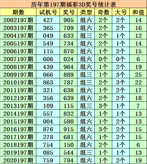 今晚澳门三肖三码开一码,今晚澳门三肖三码开一码，探索幸运之门