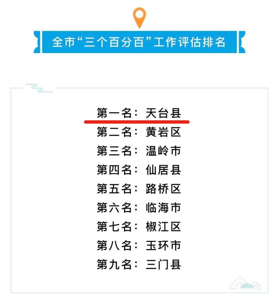 管家婆一票一码100正确,管家婆一票一码，确保百分之百正确的秘籍