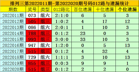 澳门一码一码100准确AO7版,澳门一码一码，揭秘AO7版背后的真相与风险警示