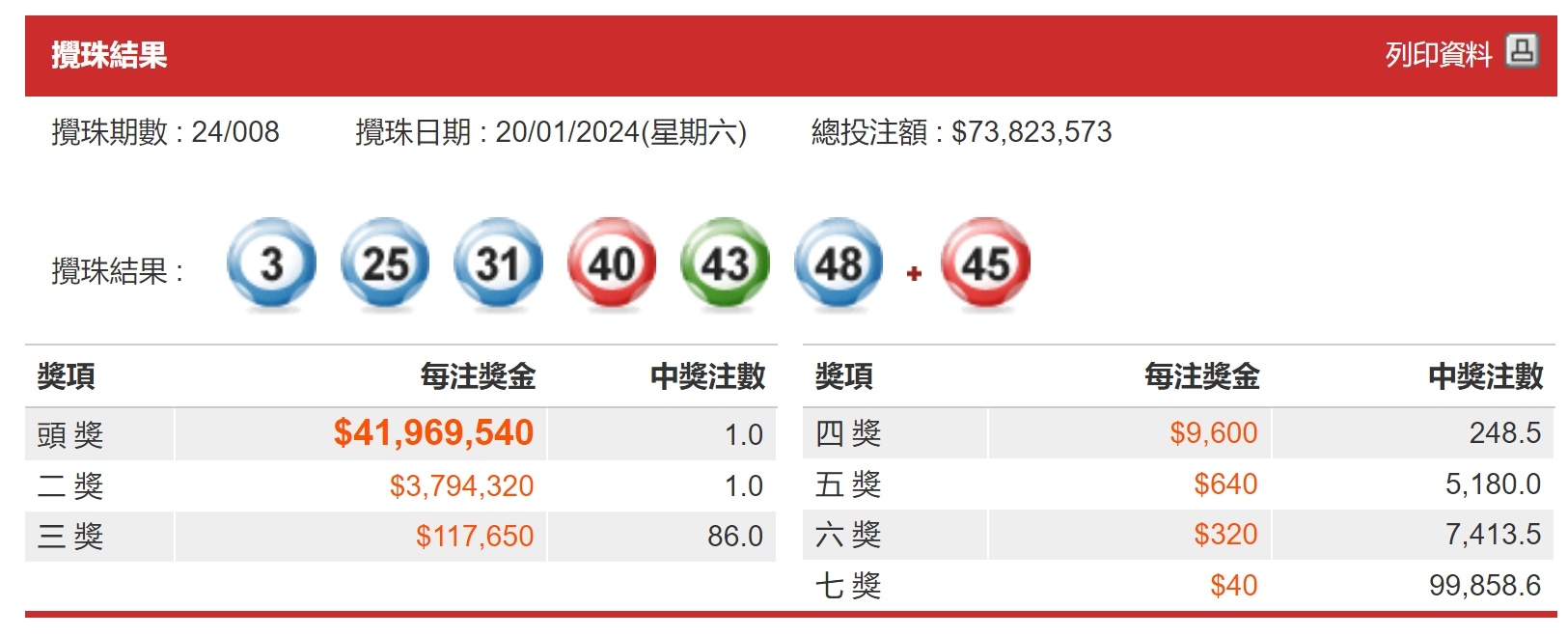 澳门一码一码100准确开奖结果查询网站,澳门一码一码100%准确开奖结果查询网站——探索真实与信任的交汇点