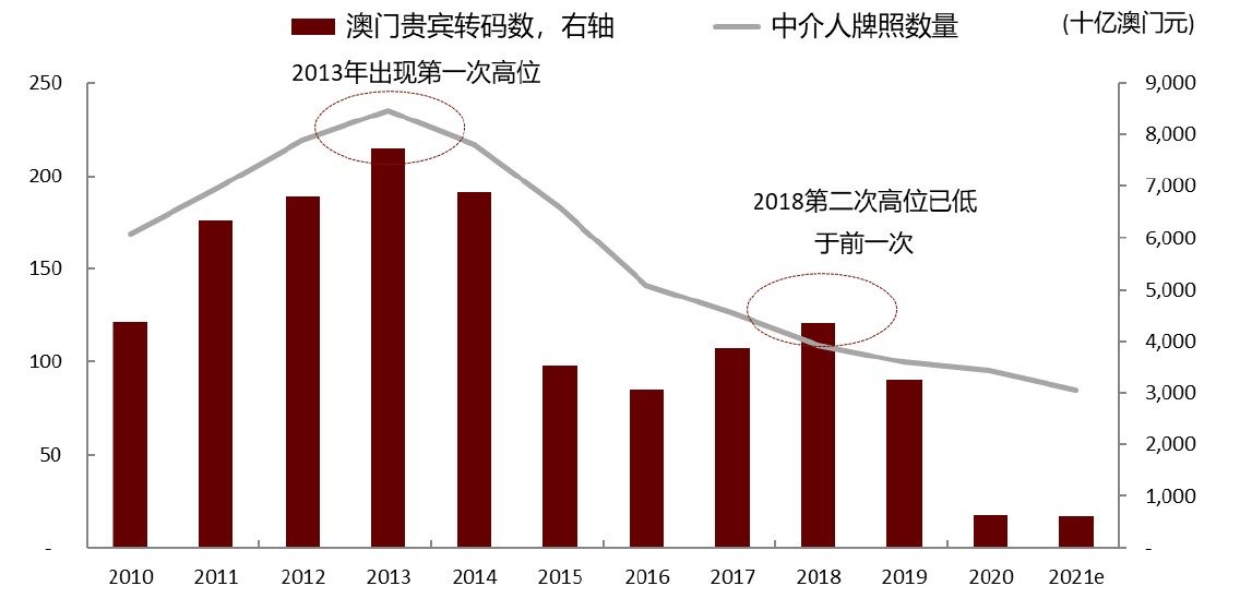 2025年2月2日 第22页