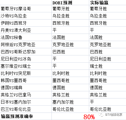 澳门一码一肖100准吗,澳门一码一肖100%准确预测的背后真相探讨