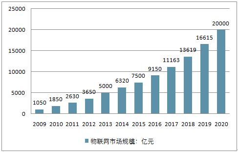 2025全年資料免費大全,未来数据宝库，2025全年資料免費大全