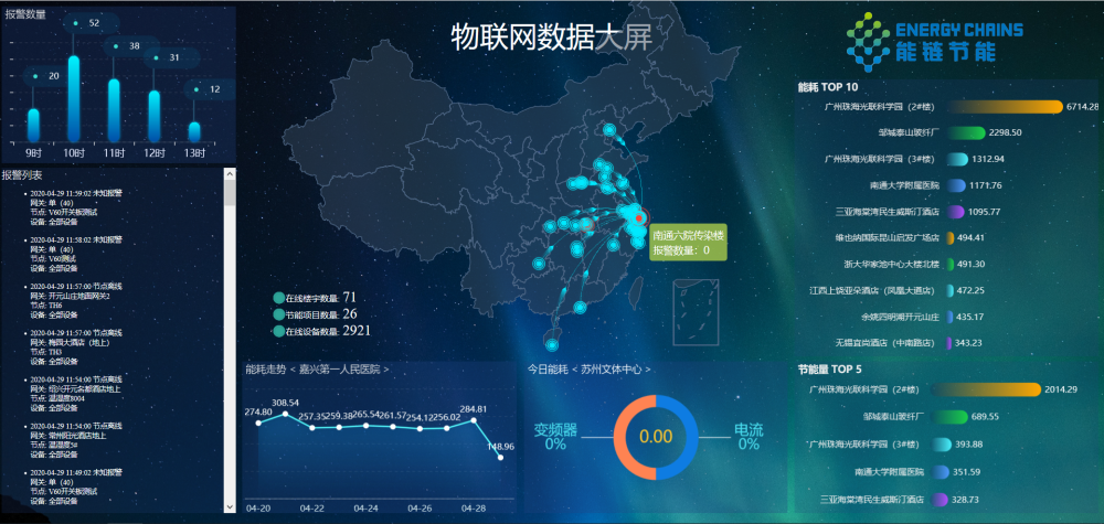 新奥免费料全年公开,新奥免费料全年公开，开放数据与智能时代的共赢战略