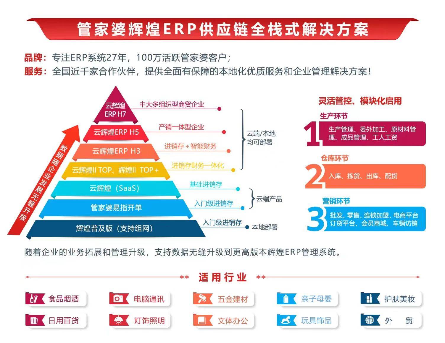 7777788888管家婆凤凰,揭秘神秘的管家婆凤凰，数字背后的故事与探索