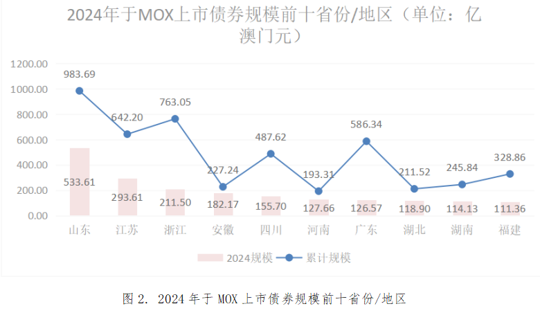 新澳门最快开奖结果开奖,新澳门最快开奖结果开奖，探索与解析