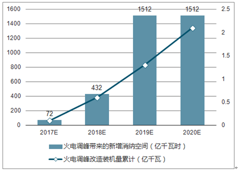 跑狗图2025年今期,跑狗图2025年今期，预测与深度分析